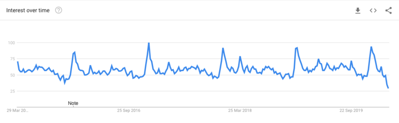 στιγμιότυπο 2020 03 26, 10.58.11 πμ